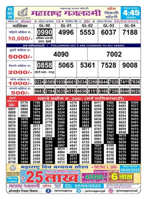 gajlaxmi lottery result today|Premises .